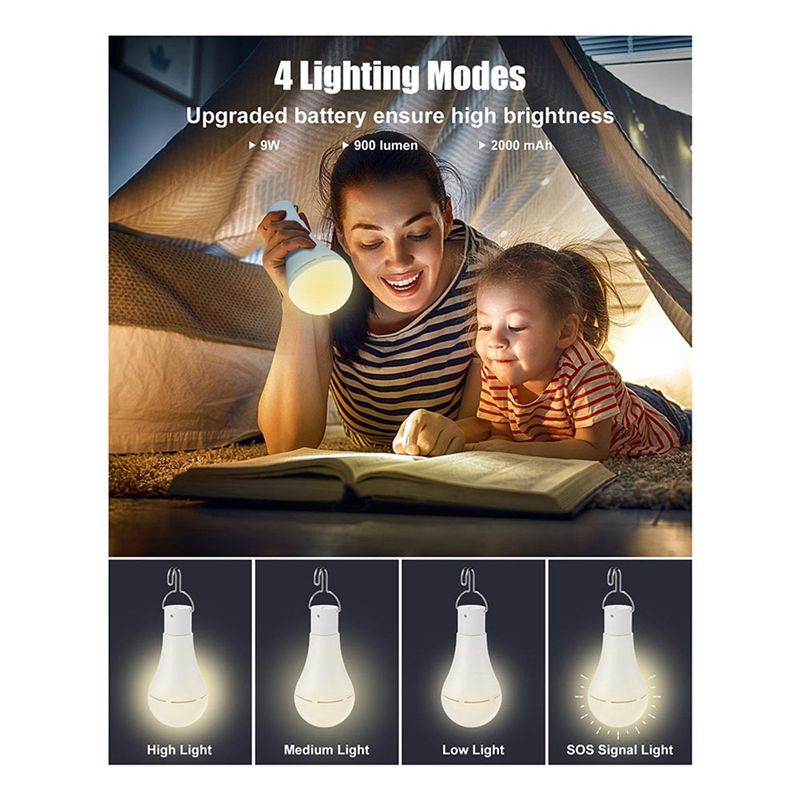 B03C-USB Перезаряжаемая лампоч – обзор и цена Power Outage Light