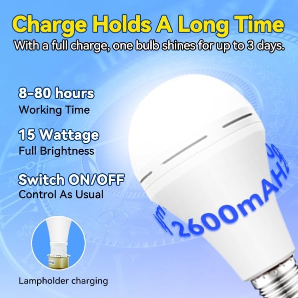 Аварийная перезаряжаемая лампо – обзор и цена Power Outage Light
