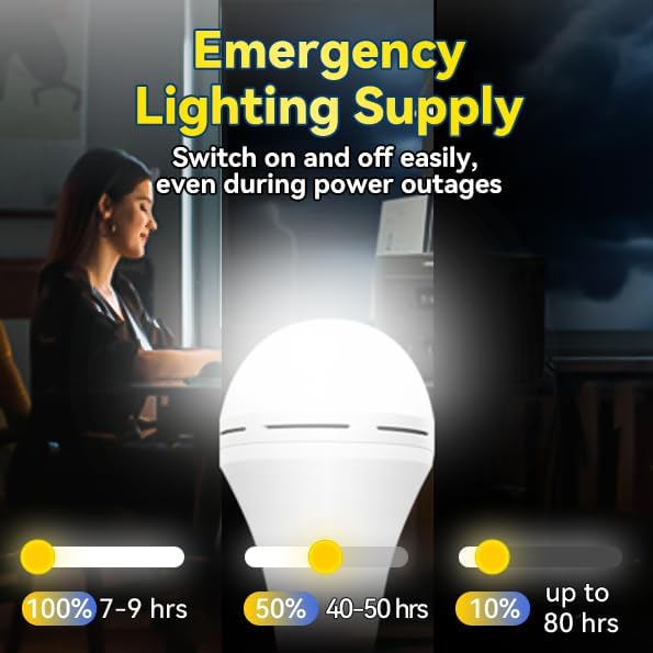 Аварийная перезаряжаемая лампо – обзор и цена Power Outage Light